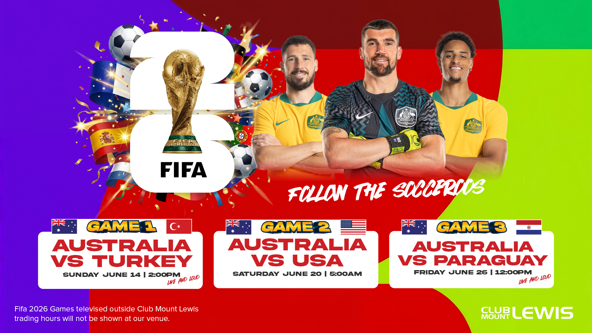 Australia Fifa Games